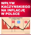 Kaczor = inflacja 