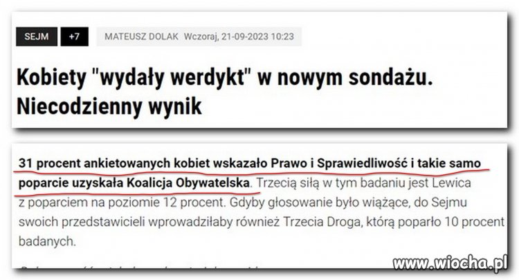 Powiadają niektórzy że polska kobieta