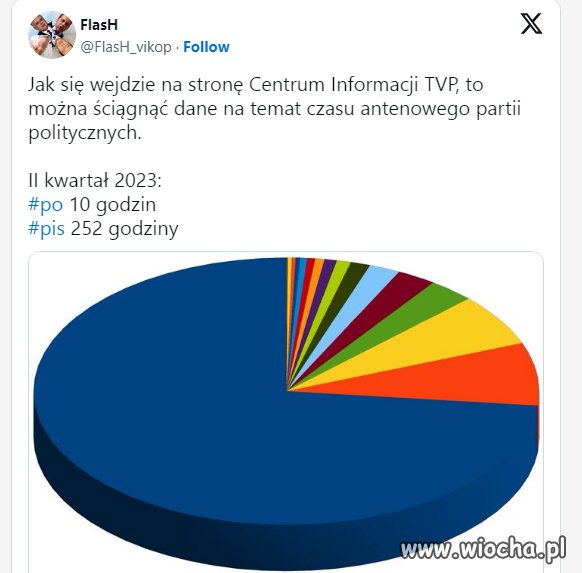 Zrównoważony przekaz medialny według tvp