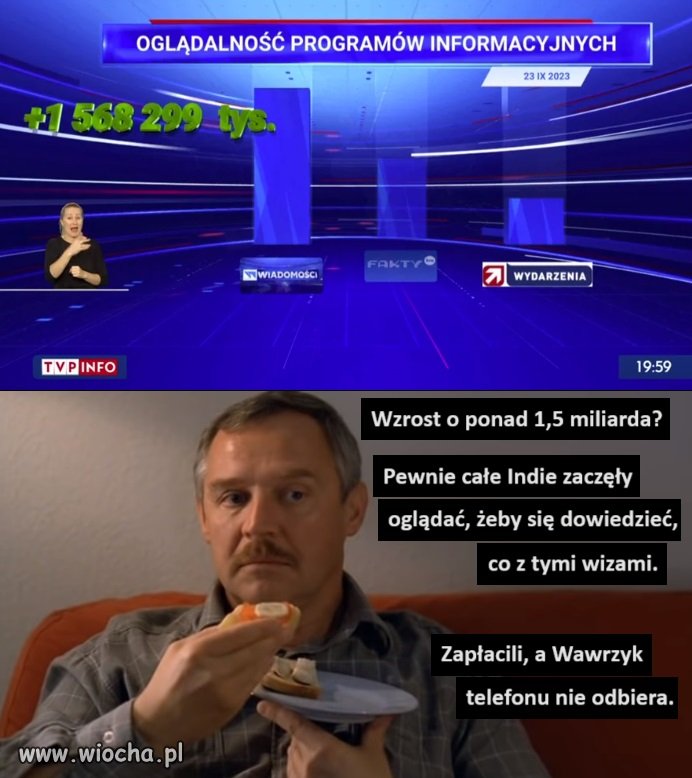 I wszystko wiadomo