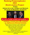 Polska utrzymała niechlubną 36. pozycję...