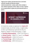 Irlandia - Wybory 2023