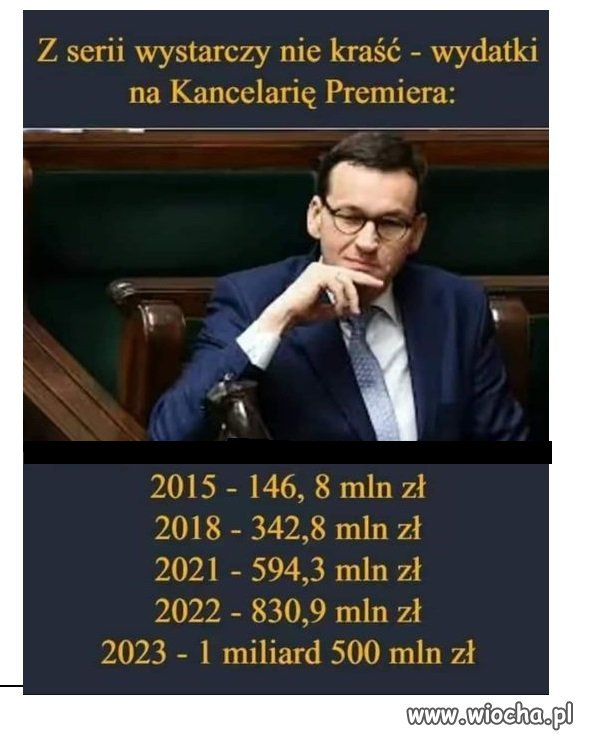 Bez komentarza