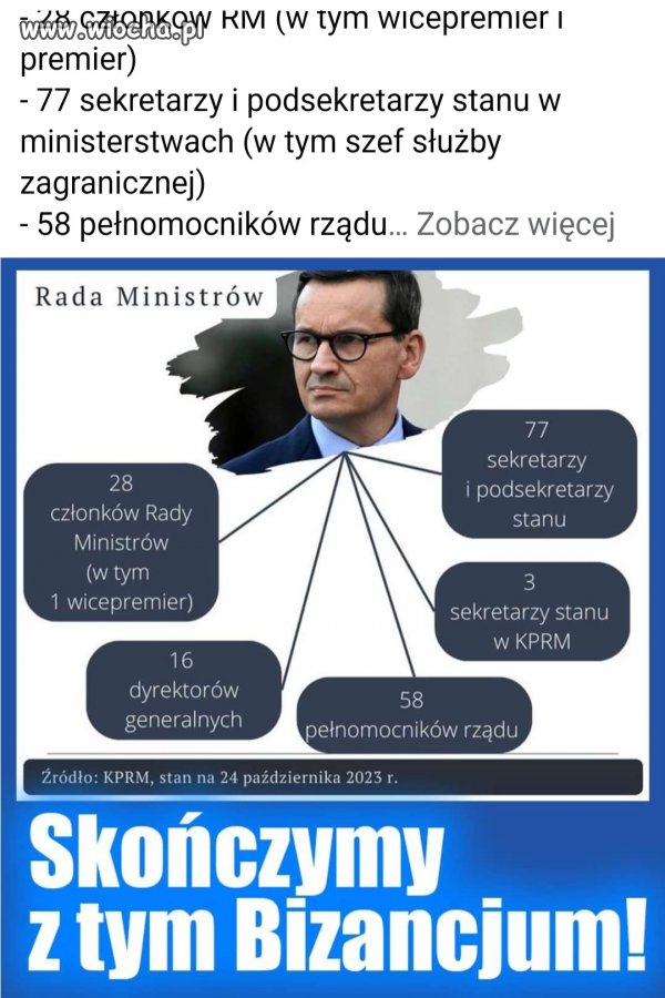 Największy rząd w historii 