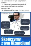 Największy rząd w historii 