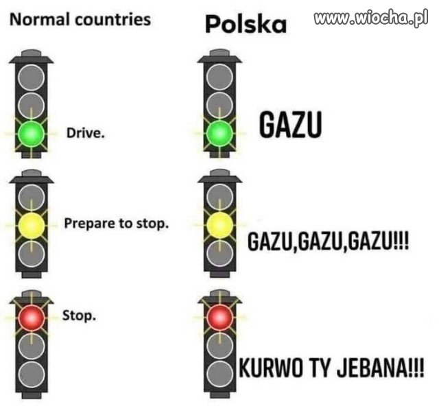 Tak się jeździ