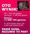 Panie Duda, rozumie to pan? Wątpię On nadal się uczy.