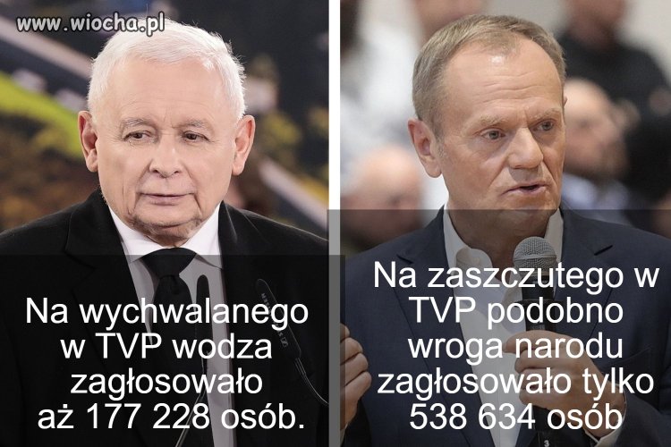 8 lat żmudnego szczucia na marne!