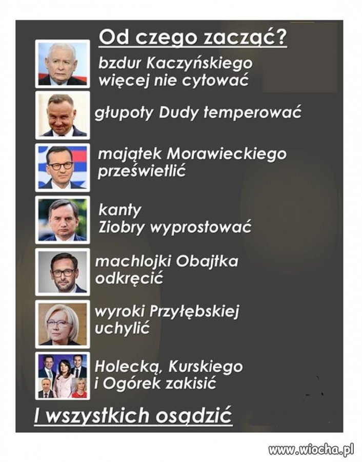 WAŻNE...