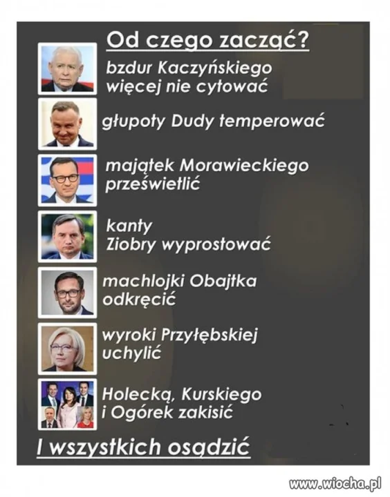WAŻNE...