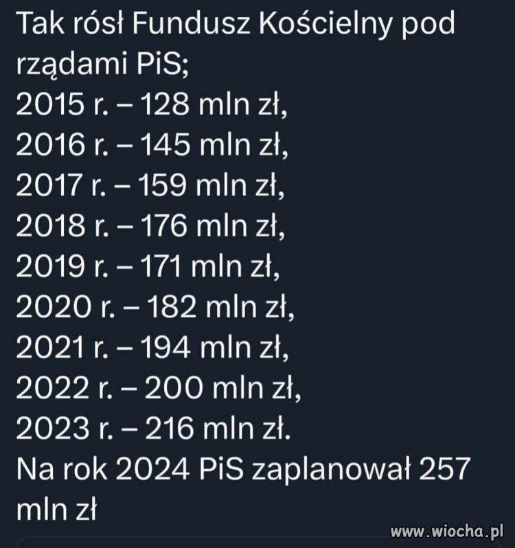 Zlikwidować ten syf