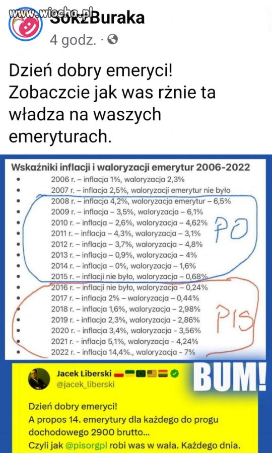 Porównaj procenty.