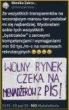 Czekamy