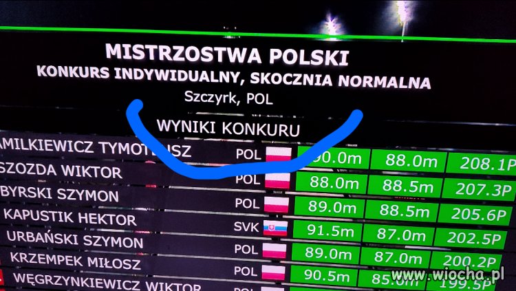 TVP Spotr