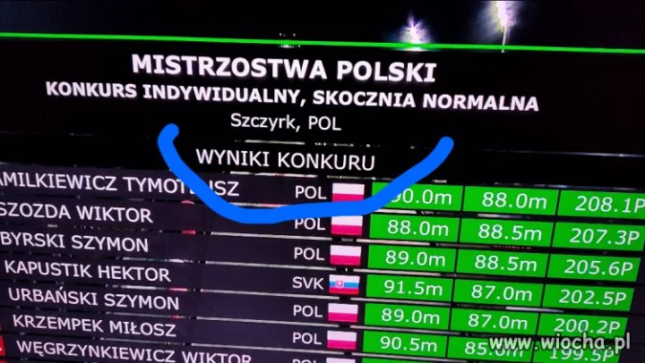 TVP Spotr