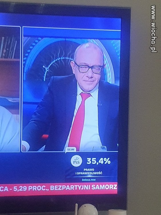 Kundel pisoski dalej wierzga