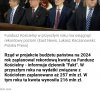 Rząd zwiększa kwotę na fundusz kościelny