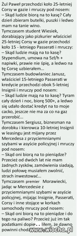 To jest ciekawe