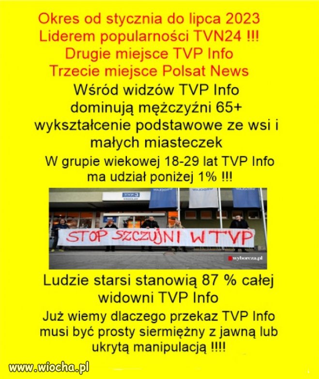 Do takiej publiczności, kierowana jest propaganda TVPiS!