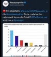W dniu wyborów przewaga KO nad PiS wyniesie Ok 5%. 