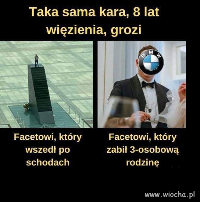 Tak jest