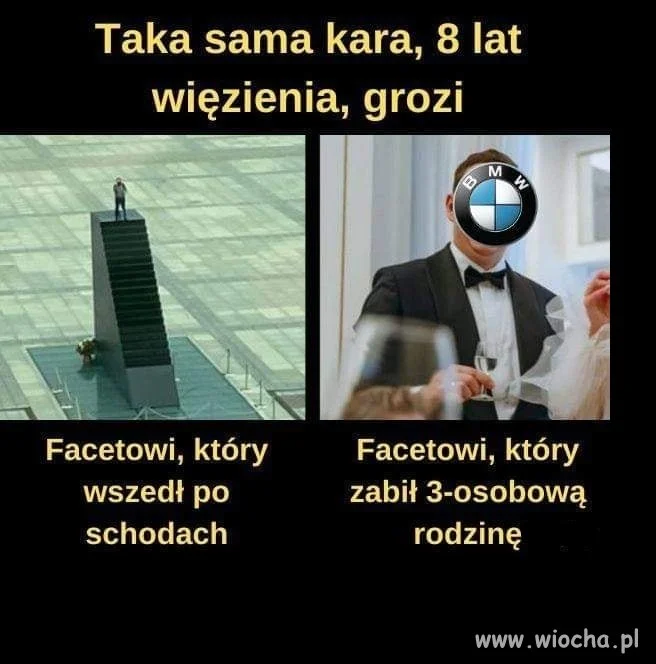 Tak jest