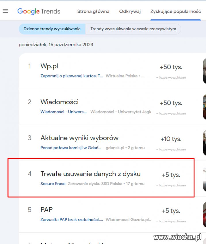 Hmm, zastanawiające...