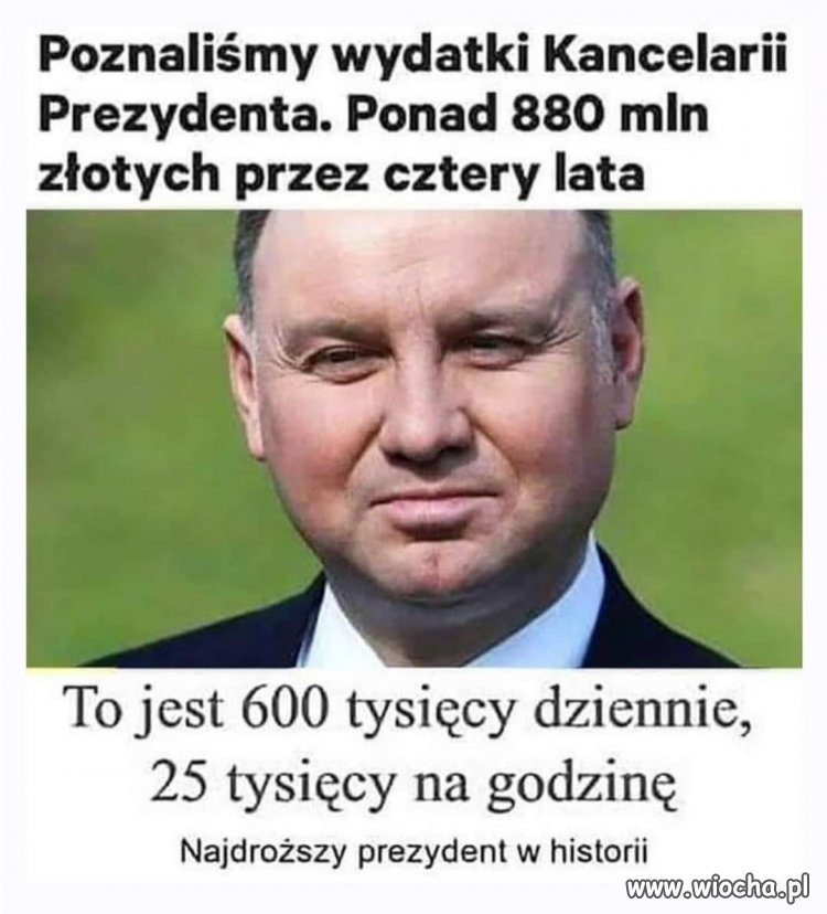 Najdroższy klaun w historii 