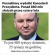Najdroższy klaun w historii 