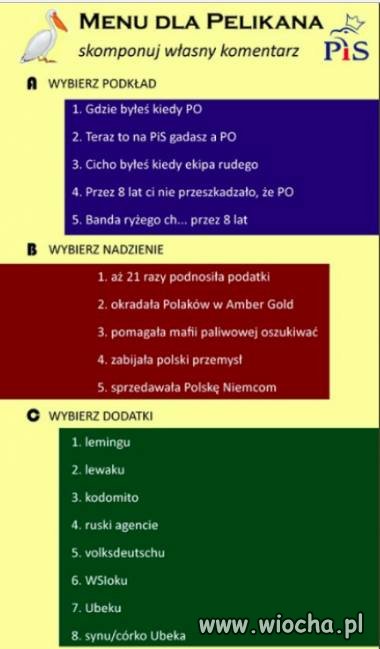 Niezbędnik małego