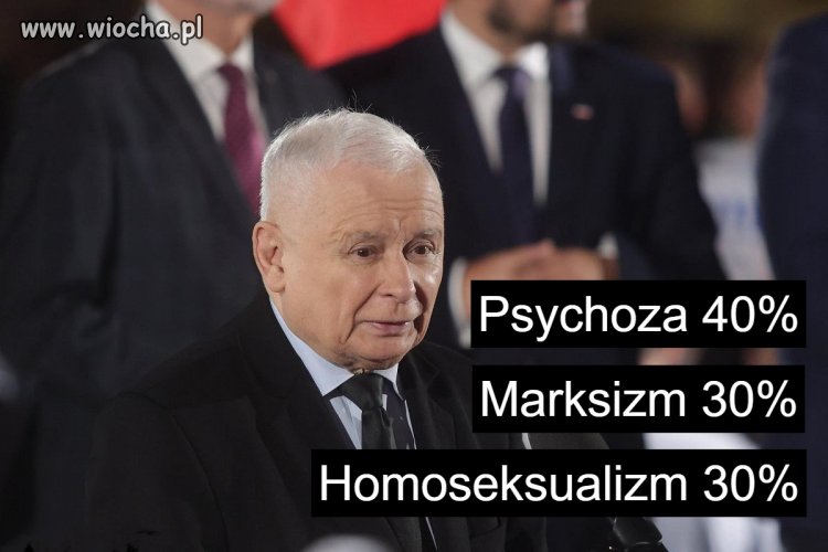 PKW podaje nowe wyniki sondażowe!