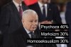 PKW podaje nowe wyniki sondażowe!