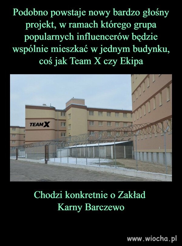 Właściwi ludzie na właściwym miejscu 