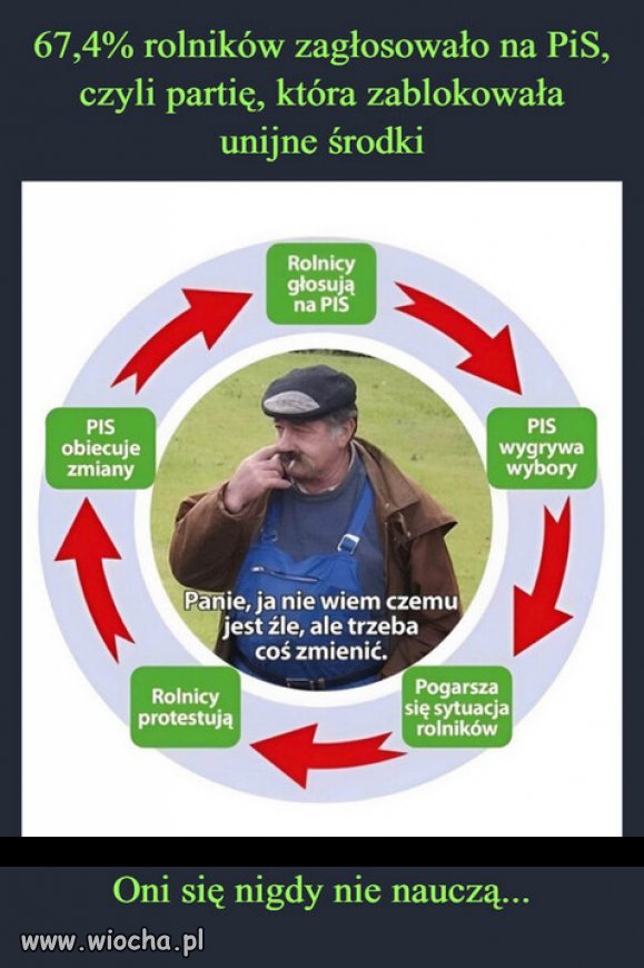 Kaczyński o mieszkańcach wsi: