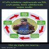 Kaczyński o mieszkańcach wsi: