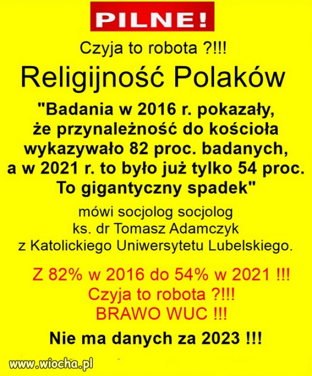 Koscioly wyraźnie pustoszeją.