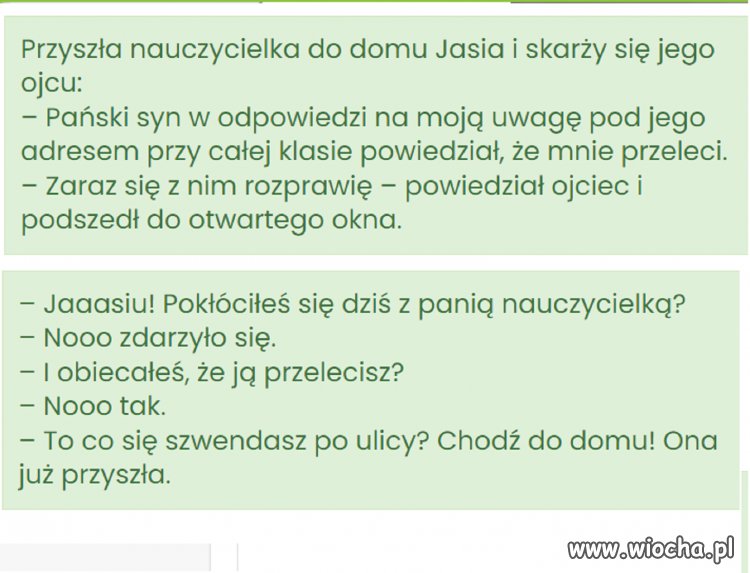 Korepetycje ma