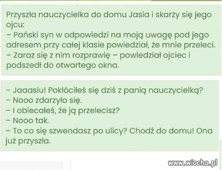 Korepetycje ma