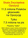 Po 8 latach podłości 7.5mln to jest tylko? (7.5mln ciemnoty)