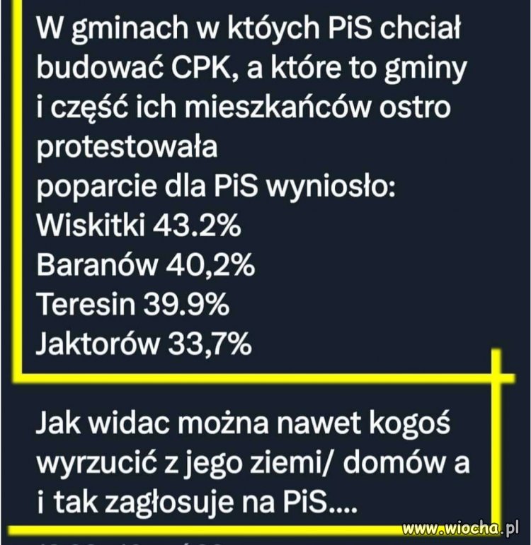 Kolejny dowód że pisowcy to sekta