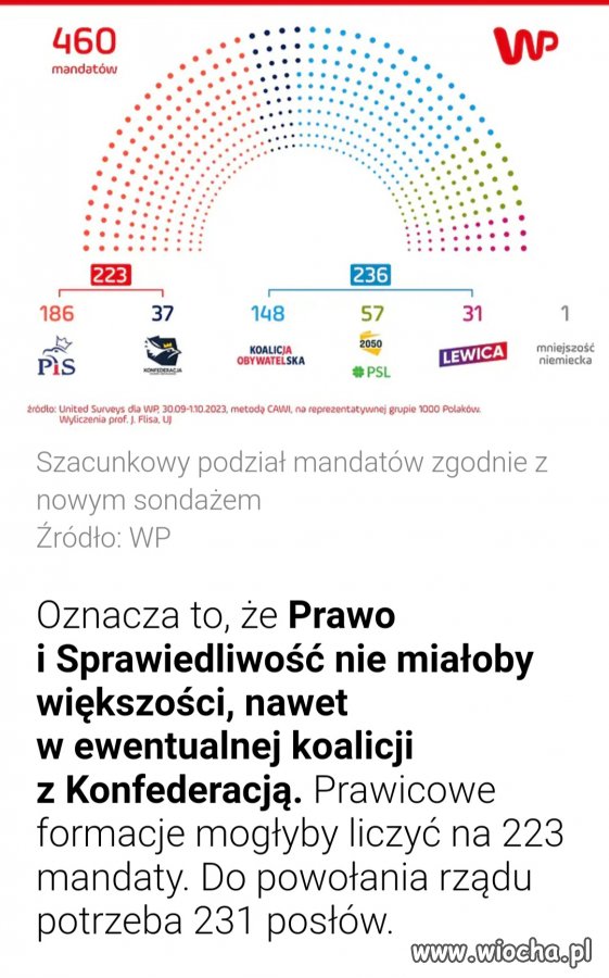 Piękne. A to jeszcze przed marszem!!