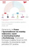 Piękne. A to jeszcze przed marszem!!