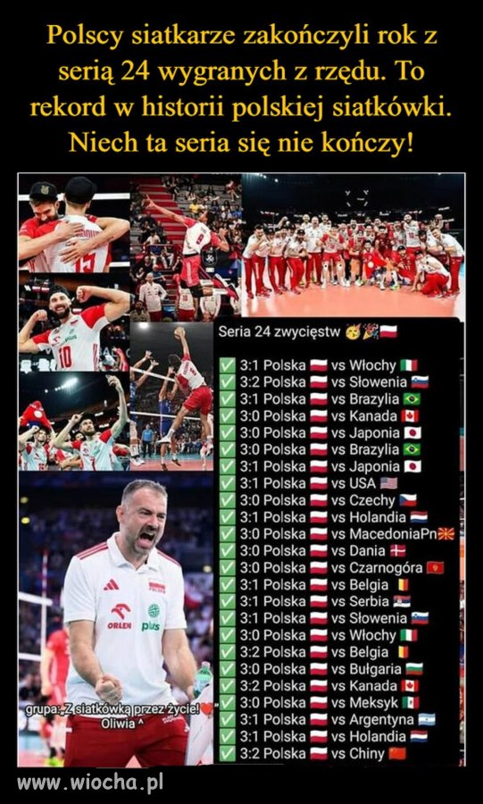 I to jest reprezentacja