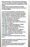 Wiara czyni cuda