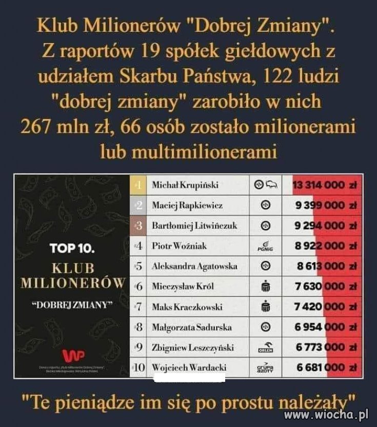 Rozliczyć, odebrać i przekazać na szpitale, sieroty, psychiatrię, To będzie bardziej sprawiedliwie rozliczone.
