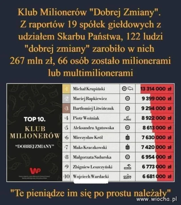 Rozliczyć, odebrać i przekazać na szpitale, sieroty, psychiatrię, To będzie bardziej sprawiedliwie rozliczone.