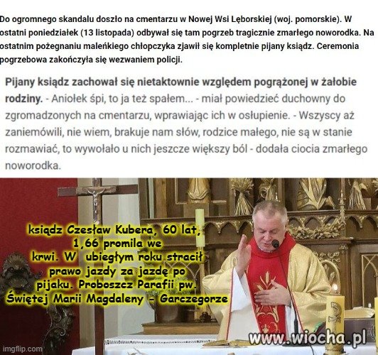 Ksiądz proboszcz Czesław Kubera