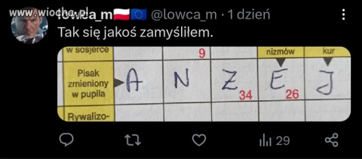 Długopis Anżej