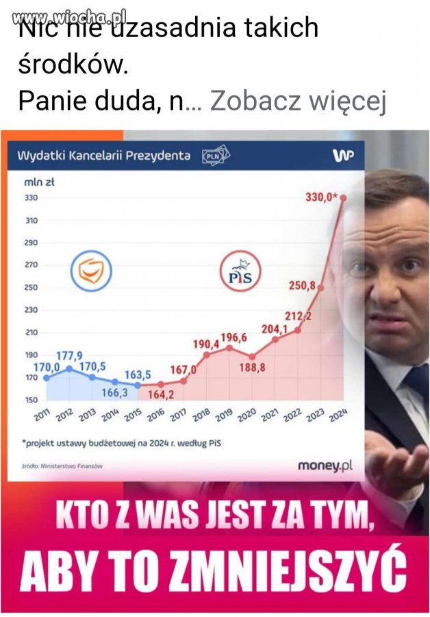 Najdroższa kukła na świecie 