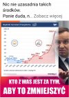 Najdroższa kukła na świecie 
